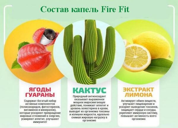 капли fire fit заказать в Красноярске