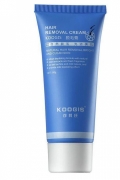 Razorless Shaving Razorless Shaving